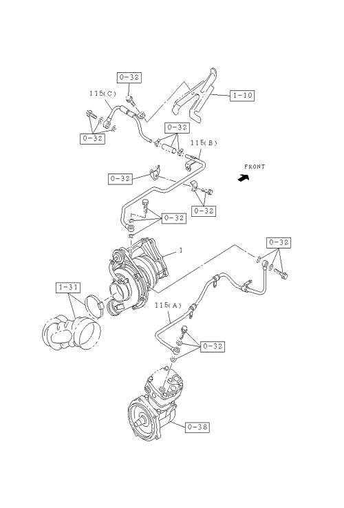 Partial Engine